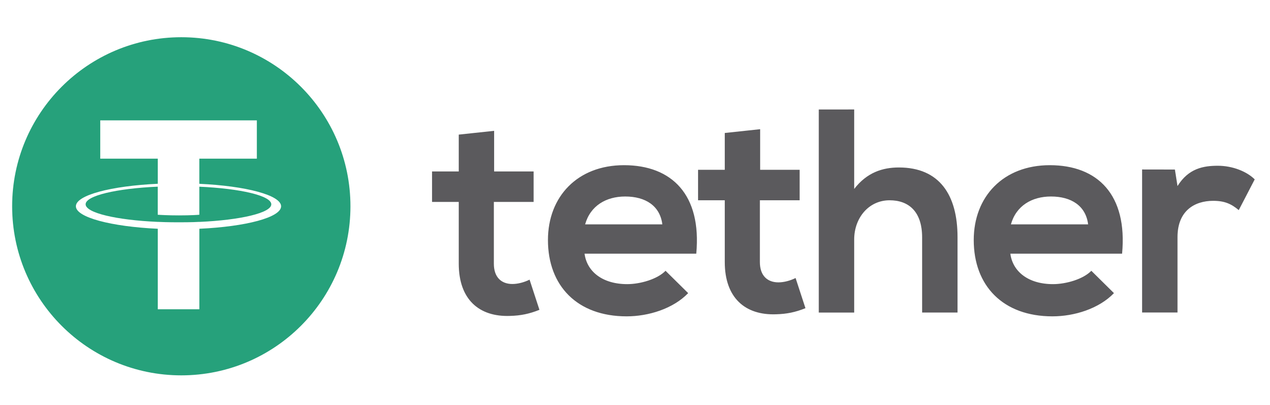 USDT (Crypto)
